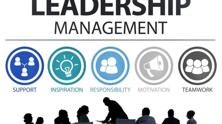 Adviser Leadership Management Director Responsibility Concept